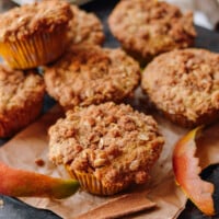 Mango Muffins, cwww5.fioekdjsdas.cf