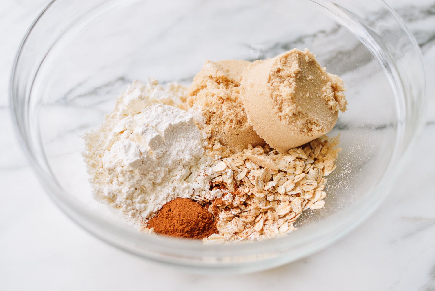 Ingredients for crumb topping, cwww5.fioekdjsdas.cf