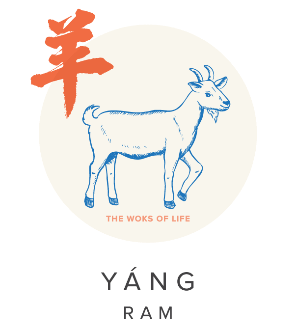 The Woks of Life Chinese Zodiac Goat