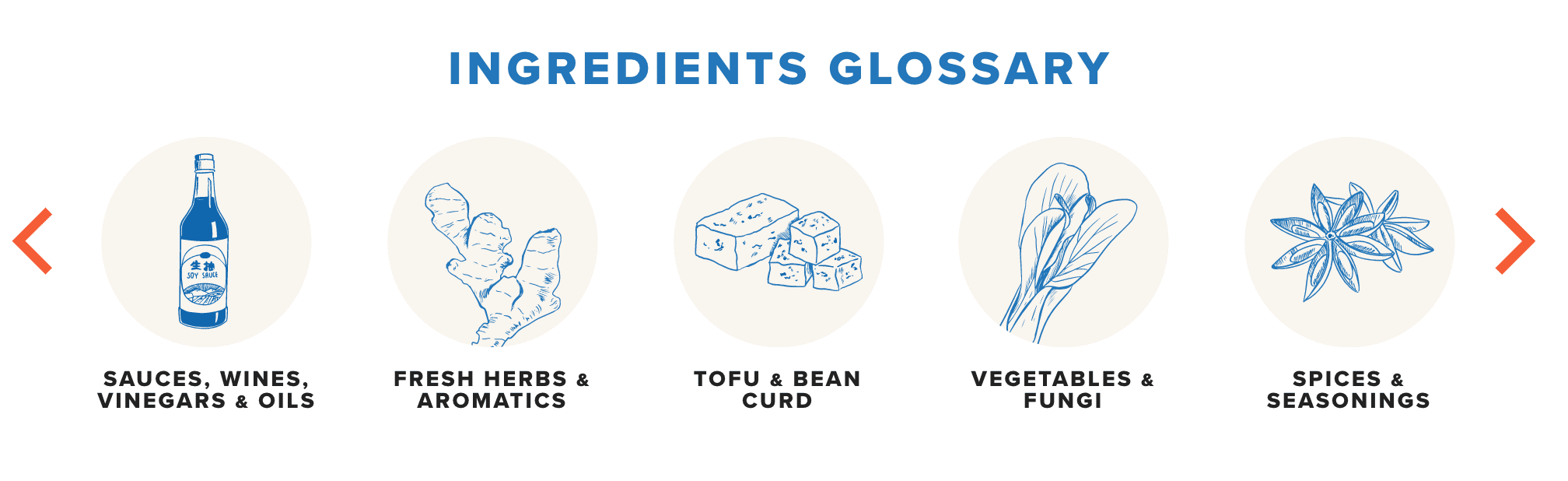 Chinese Ingredients Glossary Slider, cwww5.fioekdjsdas.cf
