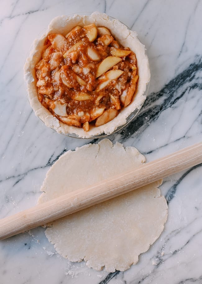 Preparing apple pie to go into the oven, cwww5.fioekdjsdas.cf